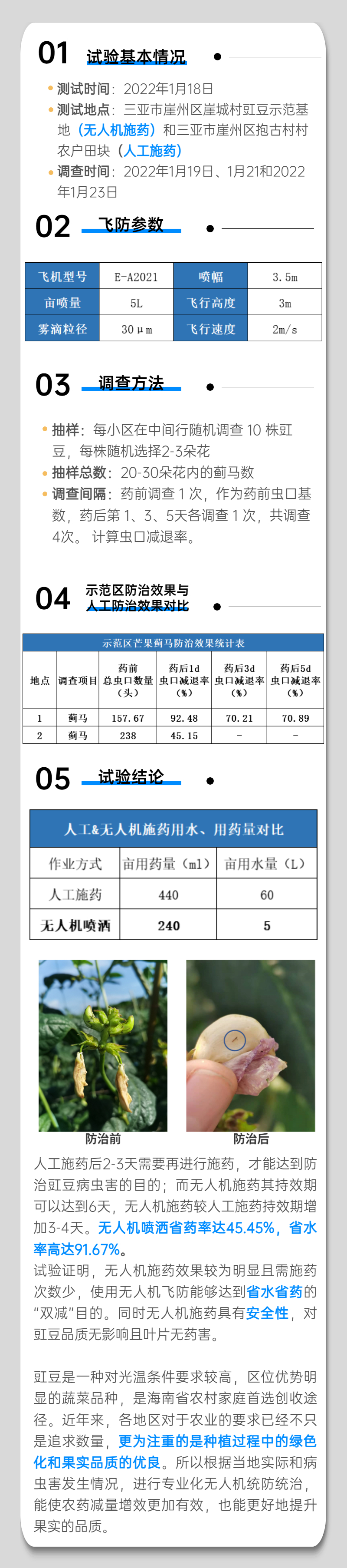 簡(jiǎn)約實(shí)景一圖看懂?dāng)?shù)據(jù)圖表企業(yè)財(cái)報(bào)年終總結(jié)長(zhǎng)圖海報(bào) (16).jpg